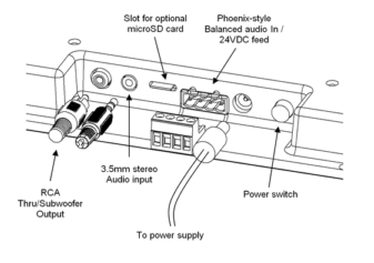 Setting Up Audio Spotlight Speakers